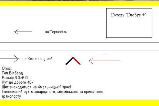 Схема рекламної площини за адресою В'їзд в Тернопіль з сторони Хмельн. Глобус Схема рекламної площини за адресою В'їзд в Тернопіль з сторони Хмельн. Глобус