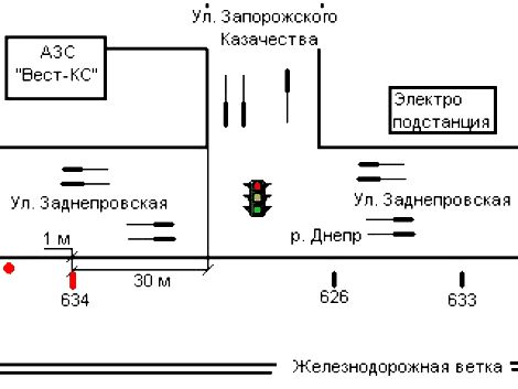 Схема рекламной плоскости по адресу 049_Запорожье_Заднепровская / Запорожского казачества (справа)