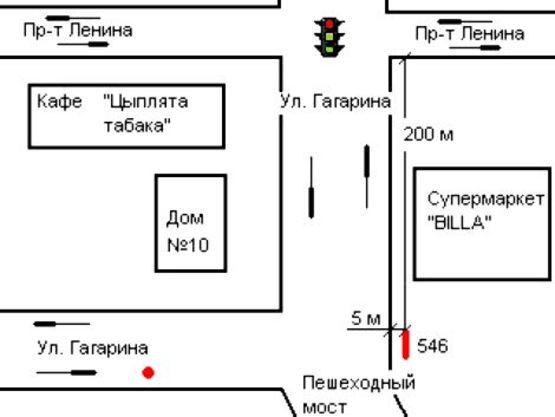 Схема рекламної площини за адресою 061_Запорожье_Гагарина ул Патриотическая (рядом супермаркеты Billa, ДЦ, Eva, продуктовый магазин)